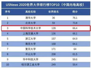 合肥天气预报查询一周15天气预报（合肥最新天气预报15天天气预报）