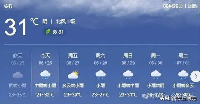 安丘天气(安丘天气预报30天准确一个月) 安丘天气(安丘天气预报30天准确一个月)