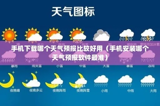 手机天气软件哪个最准(手机安装哪个天气预报软件最准) 手机天气软件哪个最准(手机安装哪个天气预报软件最准)