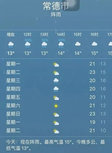 常德市天气预报(明天常德市天气预报) 常德市天气预报(明天常德市天气预报)