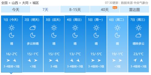 中山天气报告(中山天气报告15天查询) 中山天气报告(中山天气报告15天查询)