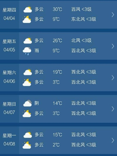介休天气预报,一场天空的善意相约 介休天气预报,一场天空的善意相约