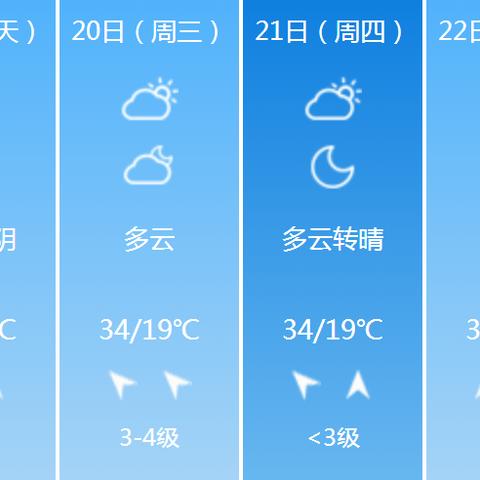 漯河天气,一座中原小城的四季呼吸 漯河天气,一座中原小城的四季呼吸