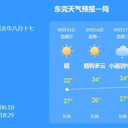 东莞天气预报15天查询，精准掌握未来天气，出行生活更从容