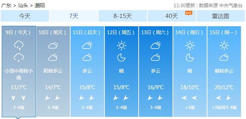 南阳七日转凉,十五天预报助你从容应对秋意渐浓 南阳七日转凉,十五天预报助你从容应对秋意渐浓