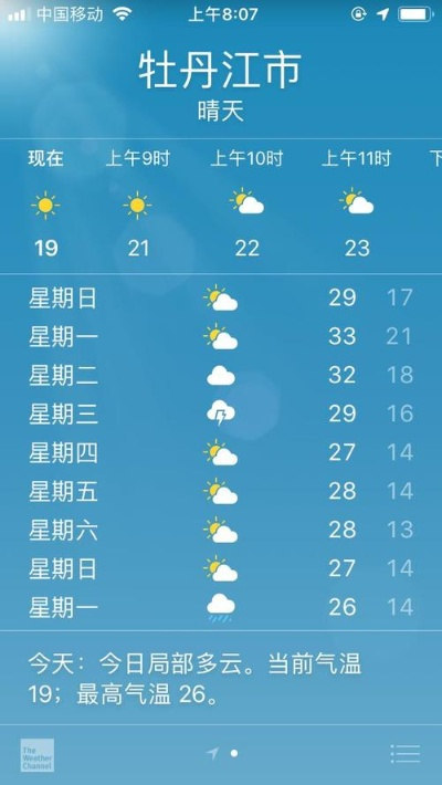 牡丹江天气预报15天查询,掌握雪城天气变化,出行生活更从容 牡丹江天气预报15天查询,掌握雪城天气变化,出行生活更从容