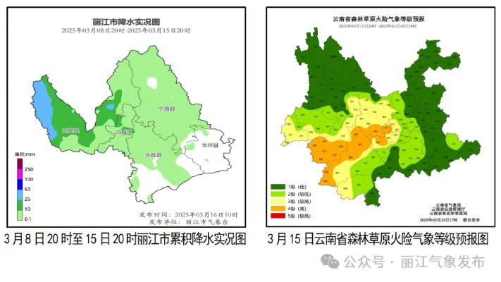 丽江未来30天天气预报，高原气候多变，出行需做好准备