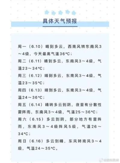 北京天气预报30天查询，如何科学规划你的生活与出行