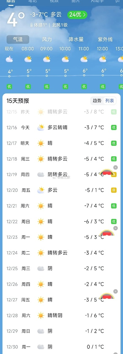 未来15天天气查询,提前规划生活的智慧之选 未来15天天气查询,提前规划生活的智慧之选