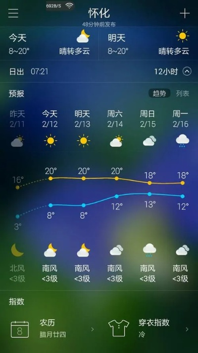 怀化未来30天天气预报,春末夏初的天气变奏曲 怀化未来30天天气预报,春末夏初的天气变奏曲