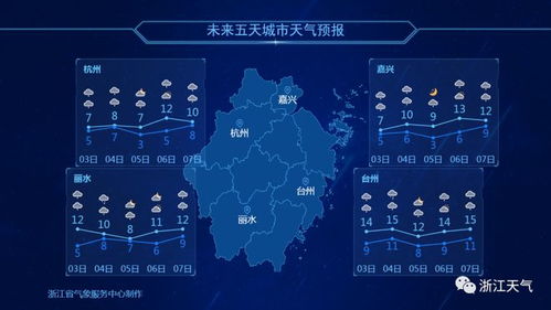 杭州明天天气预报，阳光暂歇，阴雨欲来，气温小幅回落