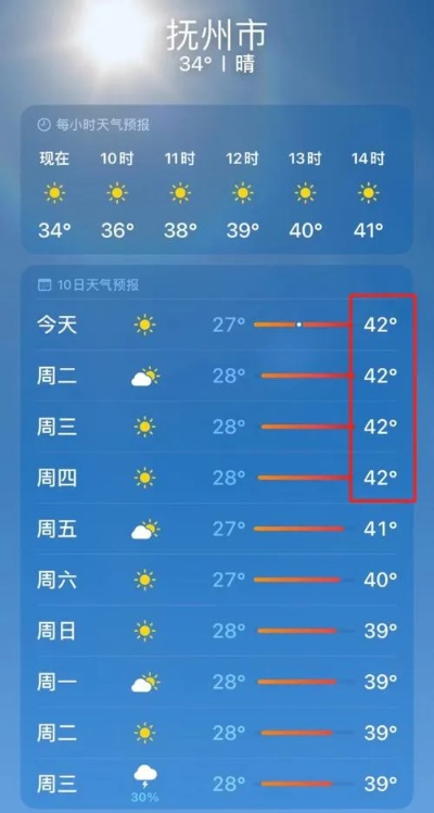 江西抚州天气预报,四季更迭中的生活指南 江西抚州天气预报,四季更迭中的生活指南