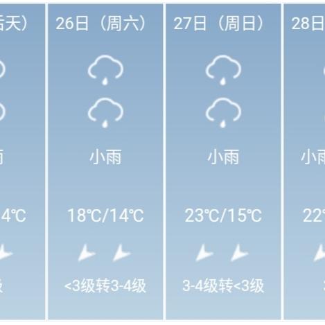 桂林天气预报40天，一场与不确定性的诗意博弈
