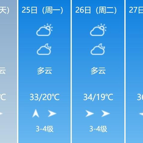 洛阳天气预报30天,一场与时光对话的旅程 洛阳天气预报30天,一场与时光对话的旅程