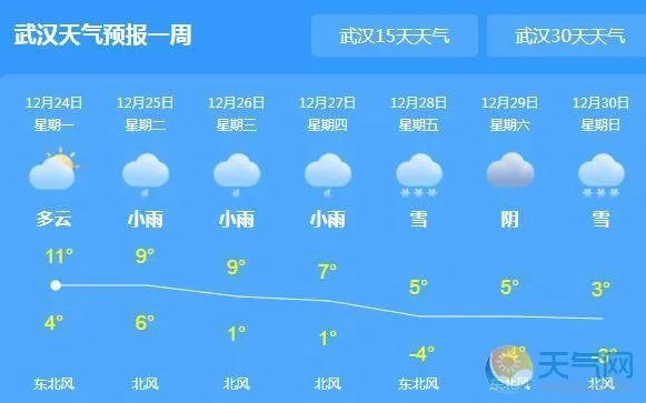 湖北天气预报15天查询结果,未来半月天气趋势与出行建议 湖北天气预报15天查询结果,未来半月天气趋势与出行建议