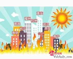 热浪席卷全国，最新高温前十名出炉，多地突破历史极值