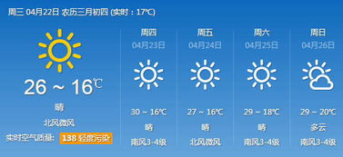 未来十五天天气预报，科学预测背后的生活指南
