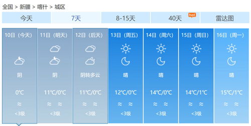 东港天气预报，海风中的晴雨表，城市生活的贴心指南