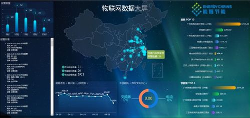 24小时实时天气预报,科技如何让生活更有预见 24小时实时天气预报,科技如何让生活更有预见