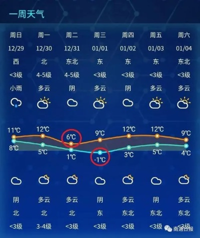 邢台天气预报15天查询,掌握未来天气,从容规划生活 邢台天气预报15天查询,掌握未来天气,从容规划生活