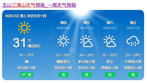 鹰潭天气预报，雨水与阳光的交替，城市生活的节奏指南