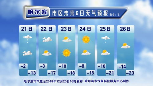 铁岭天气预报15天查询，掌握未来半月气象，从容应对生活变化