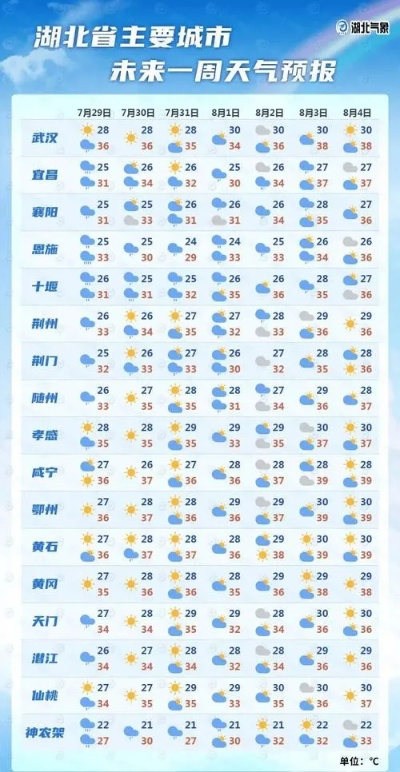 那一场精确到几点几分下雨的天气预报 那一场精确到几点几分下雨的天气预报